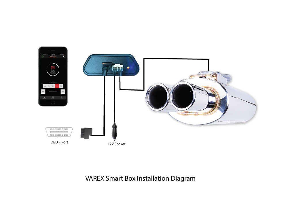 Varex SmartBox Bluetooth Exhaust Valve Controller - Image 3